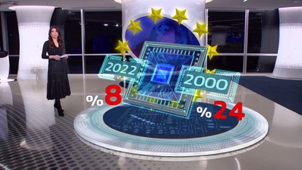 الساعة 60 | فاتورة لو دفعتها أوروبا لتخلت عن الاعتماد على الطاقة الروسية