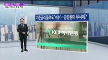 [기업기상도] 설 연휴가 맑은 기업 vs 안팎 우환에 흐린 기업