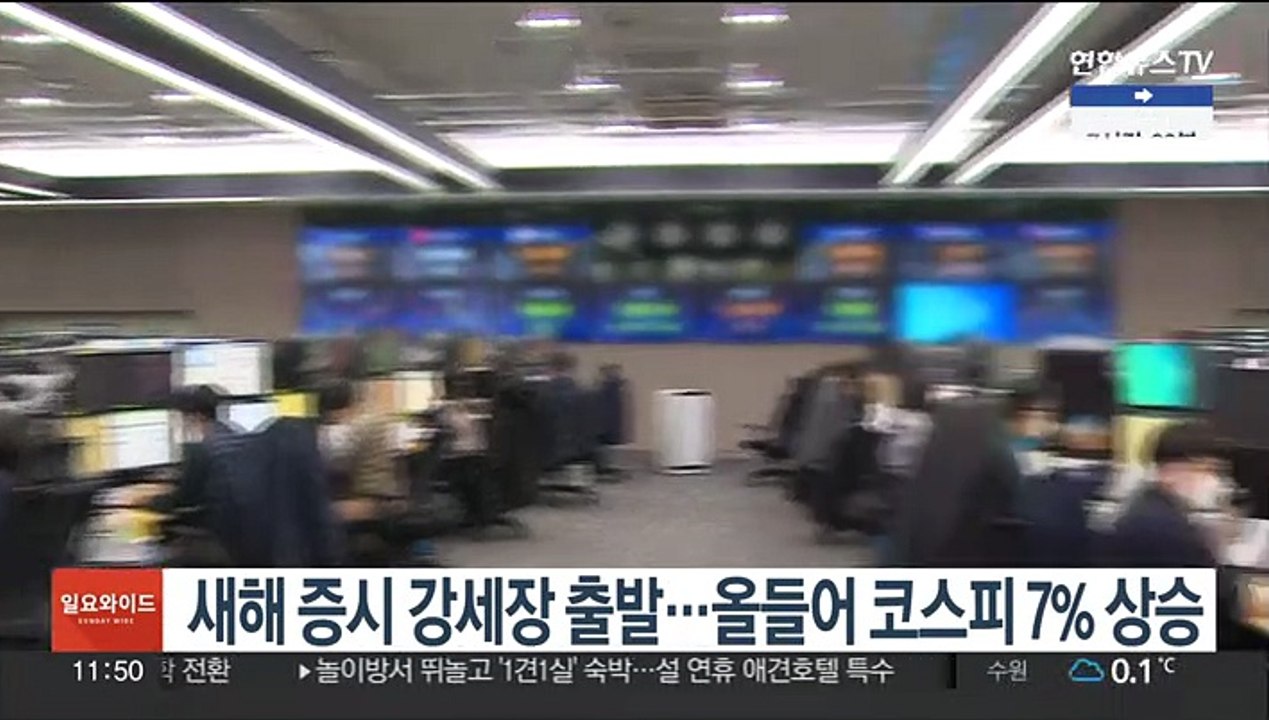 새해 증시 강세장 출발…올들어 코스피 7% 상승