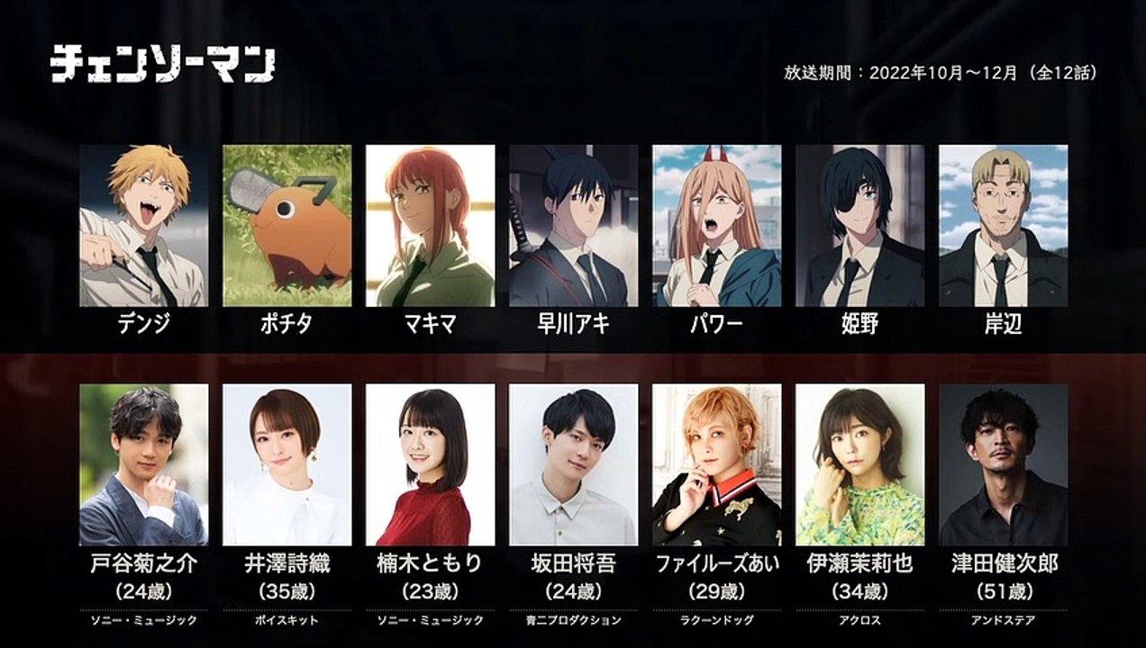 チェンソーマンの声優さんたちは、こんな顔！