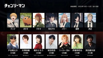 チェンソーマンの声優さんたちは、こんな顔！