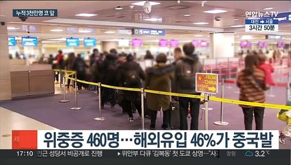 신규확진 1만6,624명…내일 누적 3천만명 넘을 듯