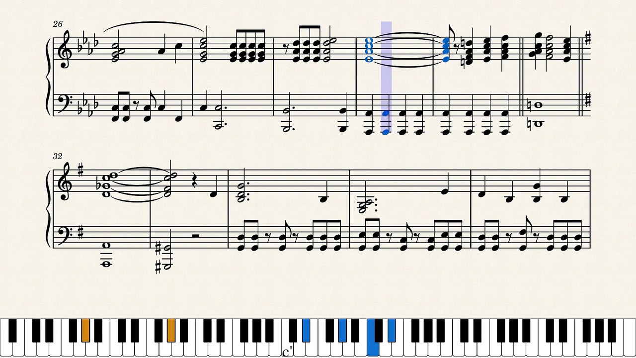 Tonight from West Side Story (Leonard Bernstein) Easy Piano Solo arr. sheet music
