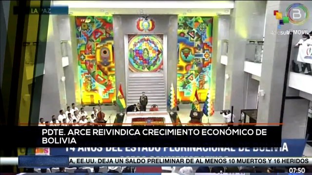 teleSUR Noticias 11:30 22-01: Pdte. Arce reivindica crecimiento económico de Bolivia
