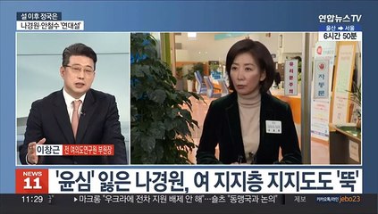 [일요와이드] 설 이후 정국은…여 주자들 당심잡기 총력전