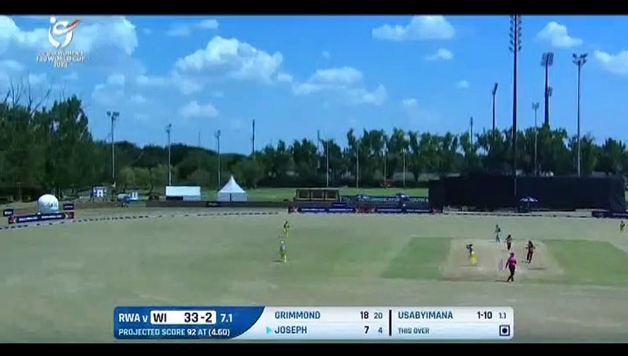 Windies U19 Women Lose To Rwanda