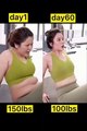 Easy Weight Loss Workouts At Home