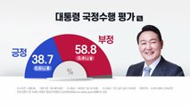 尹 국정 지지율 38.7%...2주 연속 소폭 하락 - 리얼미터 / YTN