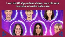 I voti del GF Vip parlano chiaro, ecco chi sarà costretto ad uscire dalla casa