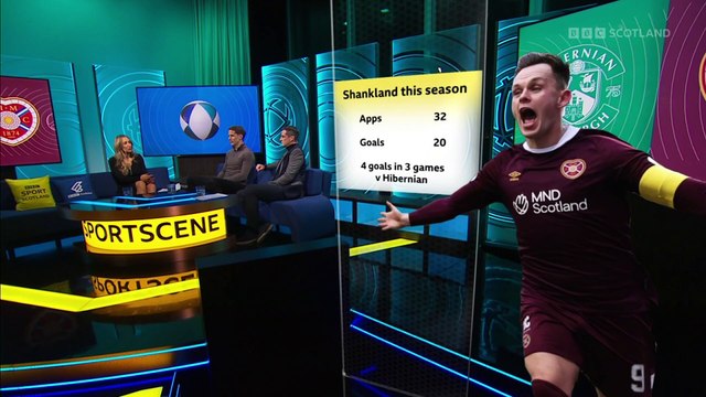 Scottish Cup last 32 Sunday Highlights Show 22/23