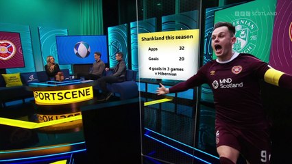 Scottish Cup last 32 Sunday Highlights Show 22/23