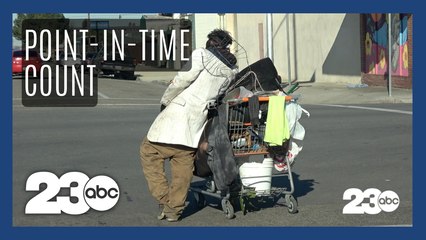 What is the Point-in-Time Count and why does it matter?