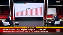 Bakan Karaismailoğlu CNN Türk'te tek tek açıkladı: Demiryolu ağırlıklı yatırım dönemi