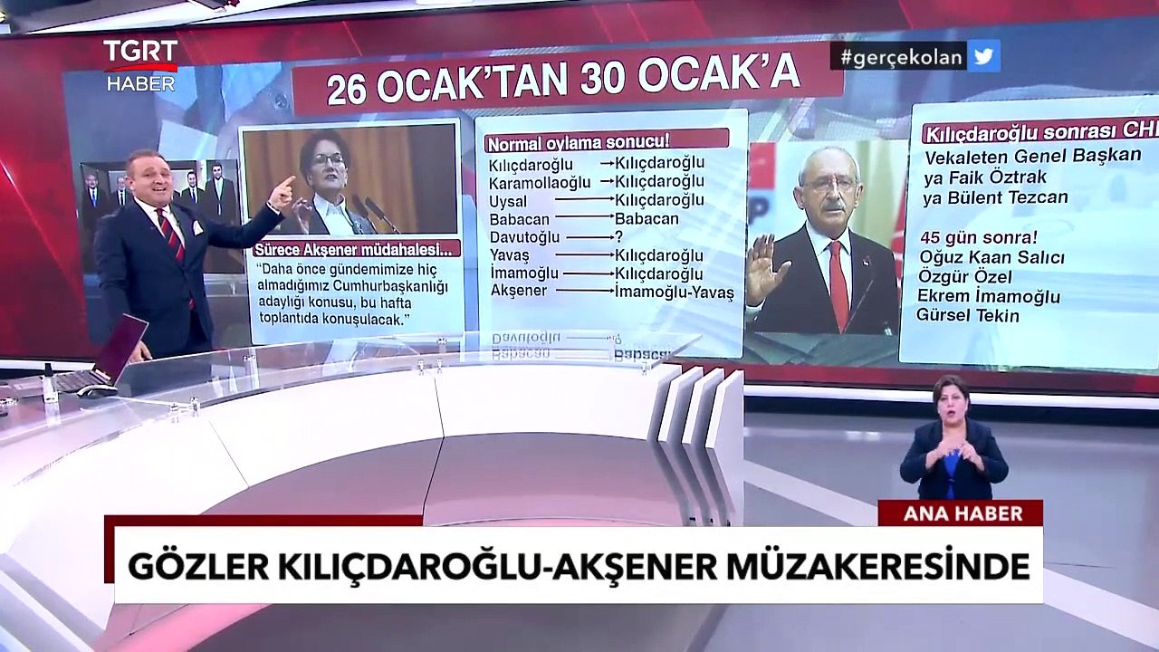 Tarihi Seçimde Geri Sayım Başladı Gözler Altılı Masa Krizinde - Ekrem Açıkel İle TGRT Ana Haber