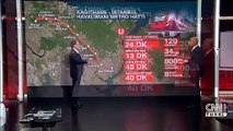 SON DAKİKA HABERİ: Türkiye'nin en hızlı metrosu açıldı! Bakan Karaismailoğlu CNN TÜRK'te