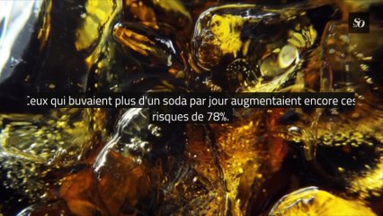 Les boissons sucrées sont liées à un risque élevé de cancer du foie