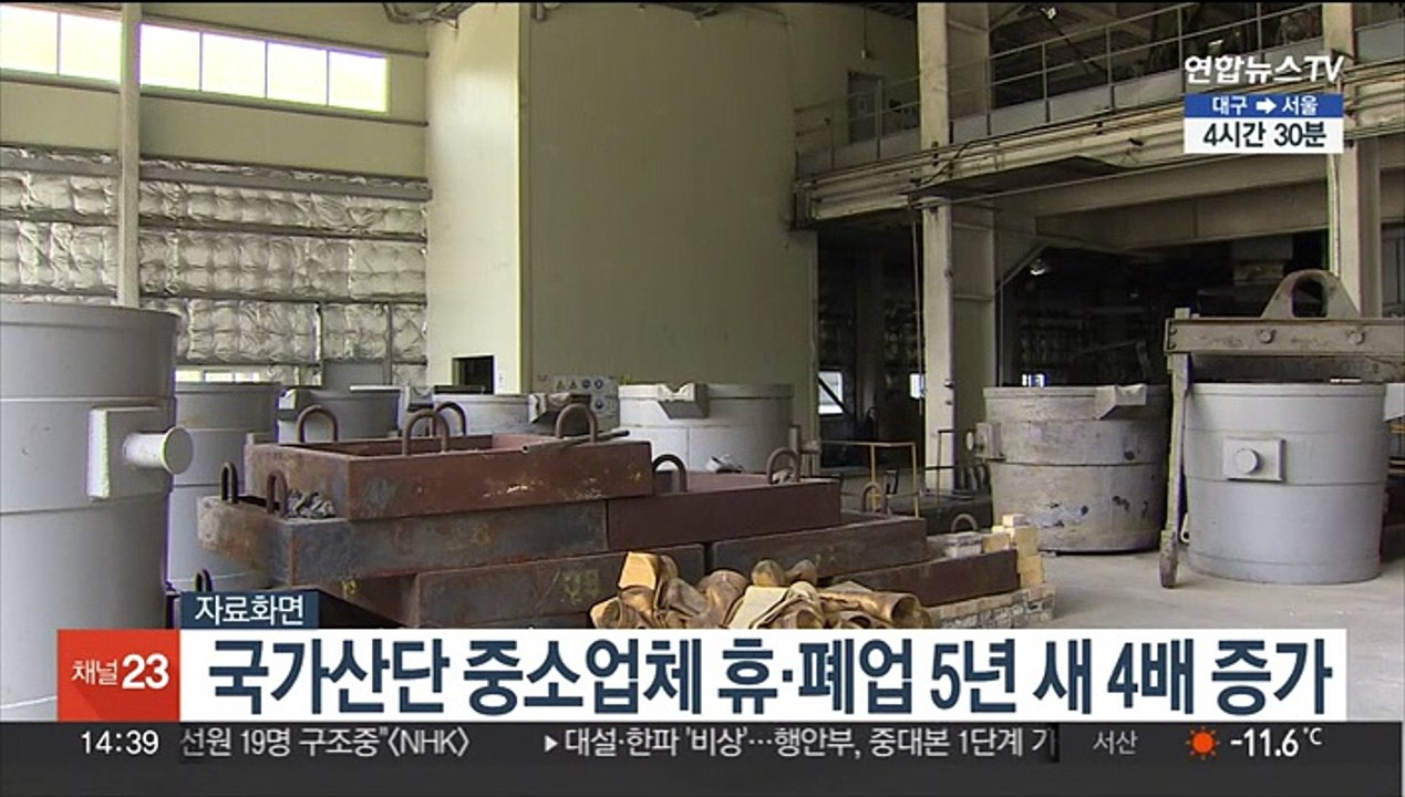 국가산단 중소업체 휴·폐업 5년 새 4배 증가