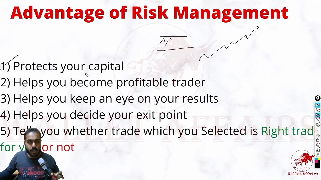 Risk Management Strategy | Risk Management Trading | #walletaffairs  #stockmarketforbeginners #hindi