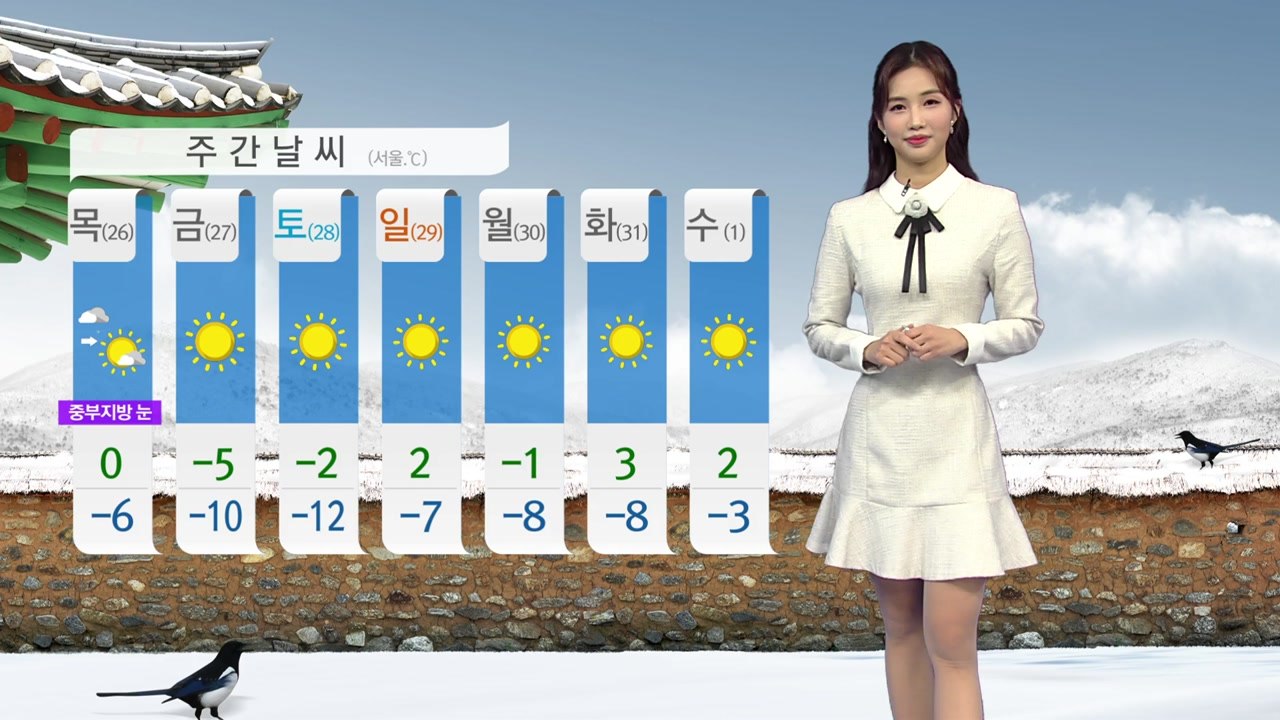 [날씨] 영하 50℃ 북극 한기 남하, 전국 '꽁꽁'..."내일 서울 아침 -18℃"...