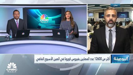 الأسواق تترقب قرار البنك المركزي الكندي  هذا الأسبوع