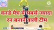| oneday match biggest score in history | biggest score in oneday cricket | england vs australia 2018 oneday match highlights |