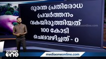 നവകേരള നിർമ്മിതിയെന്ന പേരിൽ തള്ളുന്ന സർക്കാർ; വകയിരുത്തിയതും ചെലവഴിച്ചതും