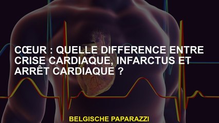 Heart: Quelle différence entre la crise cardiaque, l'infarctus et l'arrêt cardiaque?