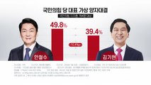 가상 양자대결 안철수 우세...김기현은 나경원에 앞서 / YTN