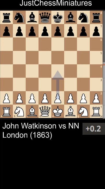 A double check allows an eye pleasing Knight checkmate