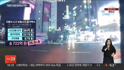 Download Video: 보험사기 의심되는데…더 낸 보험료 돌려받으려면