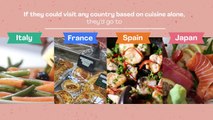 3 in 4 travelers pick destinations based on food