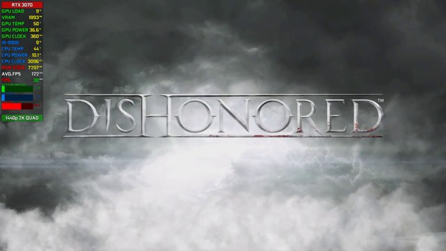 【Dishonored】| RTX 3070 8GB, i9-9900 | 32GB RAM | PC Benchmark @ 1440p (60ᶠᵖˢ) ᴴᴰ ✔