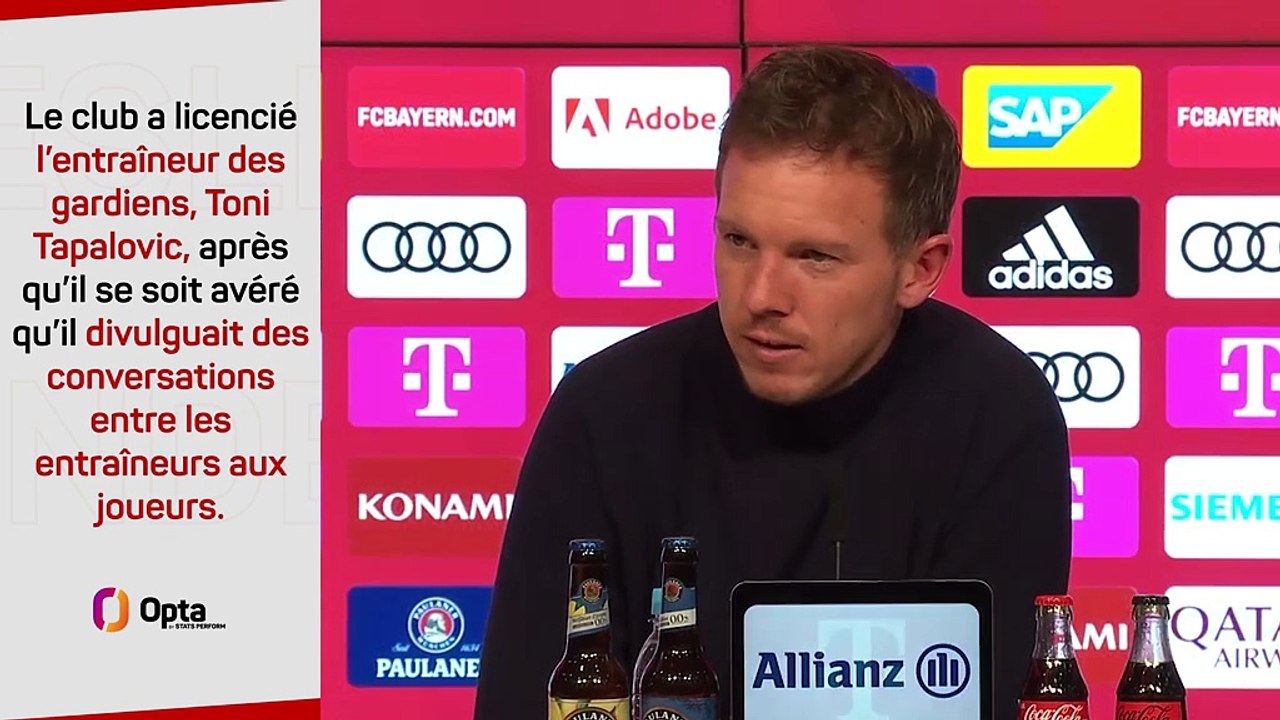 Bayern Munich - Nagelsmann sur le licenciement de l’entraîneur des gardiens : “Pas une décision contre Neuer”