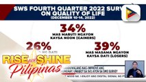 34% ng mga Pilipino, naniniwalang uunlad ang kalidad ng kanilang pamumuhay, ayon sa SWS survey