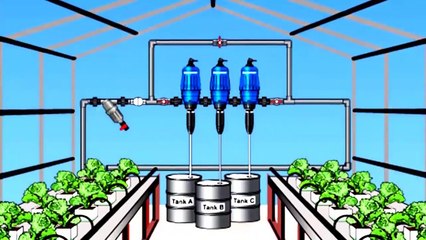 Absent electricity, hydroponics Utilizing Water Power