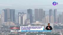 7.2% ang ang naitalang paglago ng gross domestic product sa 4th quarter ng 2022 ─ PSA | BT