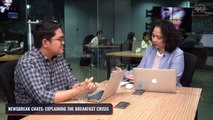 Newsbreak Chats: Explaining the breakfast crisis