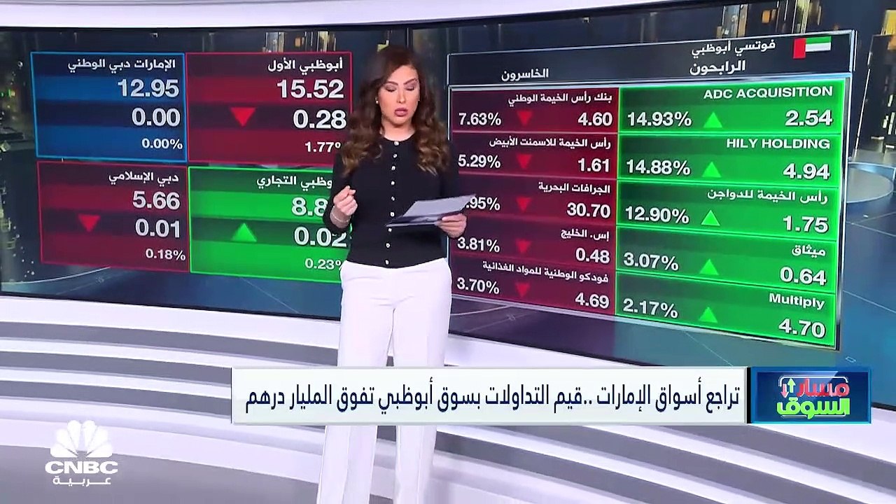 المؤشر القطري يقود بورصات الخليج صعودًا وهبوط أسهم أبوظبي