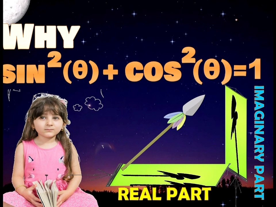 WHY Sin^2( angle) + Cos^2(angle) = 1. Trigonometry intuitively understanding  Visualizing.