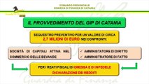 Evasione di imposte e Iva, la guardia di finanza Catania sequestra beni per quasi 3 milioni