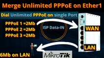 Multi PPPoE Client on Single Port - Merge Multi PPPoE Clients on Single Port in MIKROTIK -- iT info