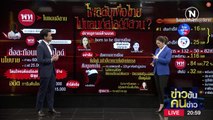 โพลลับเพื่อไทย ไม่แลนด์สไลด์อีสาน | ข่าวข้นคนข่าว | NationTV22