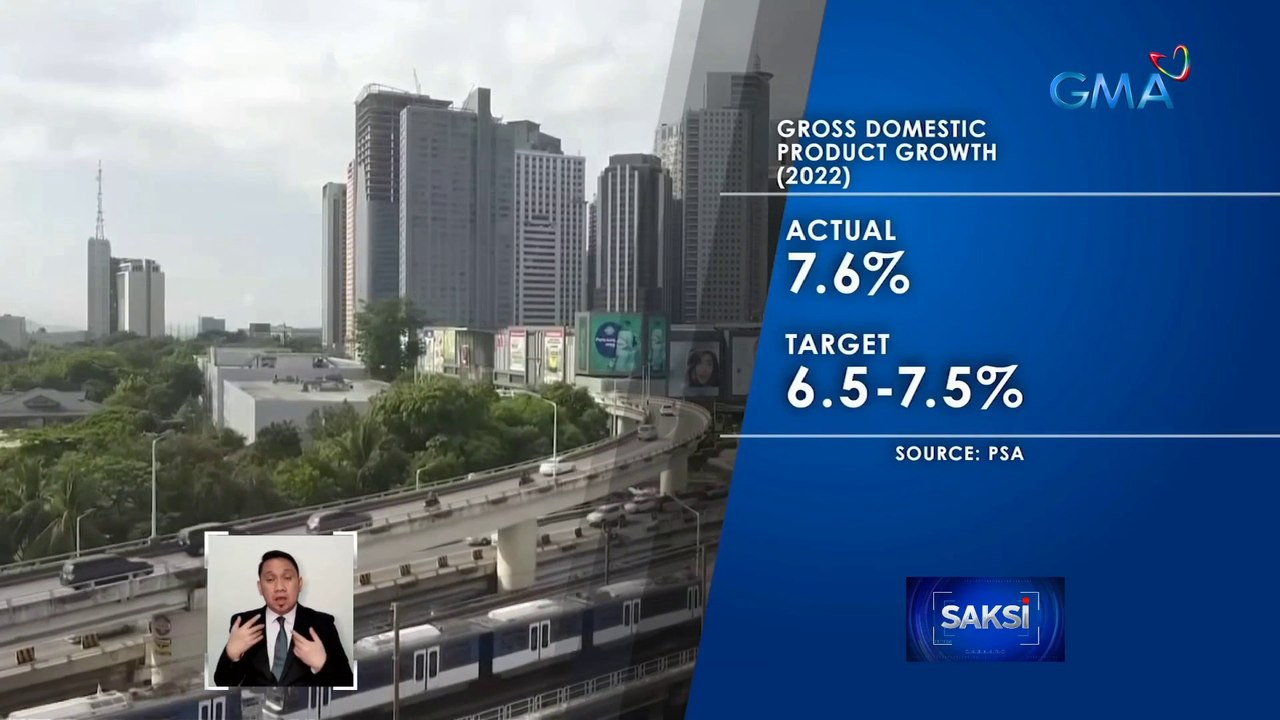 GDP growth rate ng bansa noong 2022, nalampasan ang target | Saksi