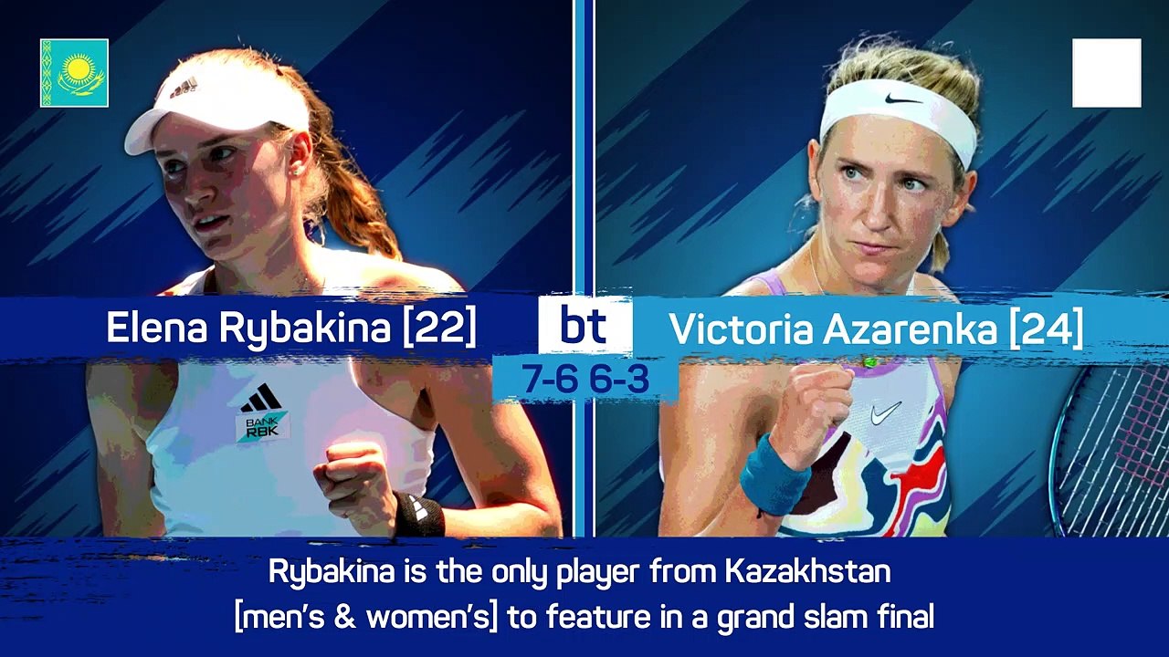 Australian Open Recap: Rybakina and Sabalenka set up Australian Open final