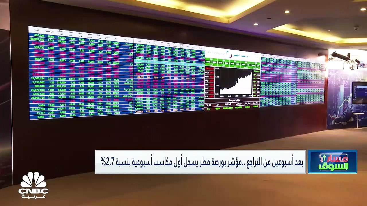 MARKET TRACK - video Dailymotion