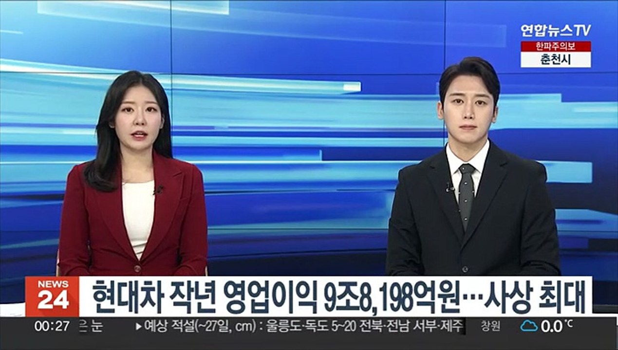 현대차, 작년 9조8천억원으로 역대 최대 영업이익…매출도 최대