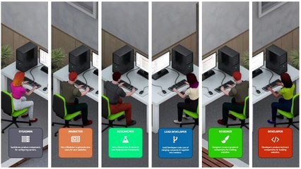 Startup Company - Launch Trailer | PS5 & PS4 Games