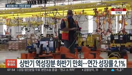 美, 작년 4분기 성장률 2.9%…침체 우려에도 선방