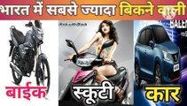 2022-23 में भारत में सबसे ज्यादा बिकने वाली बाइक,स्कुटी,कार  | most sales bike, scooty,cars in india | hero splendor plus | Honda Activa | maruti suzuki Baleno |