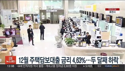 Download Video: 12월 주택담보대출 금리 4.63%…두 달째 하락